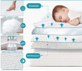 Mattress Protector for Kids - Crib Size70*140CM