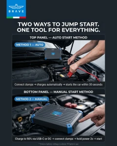 BRAVE BJS-13 1300A Super Capacitor Jump Starter (Turbo Edition)